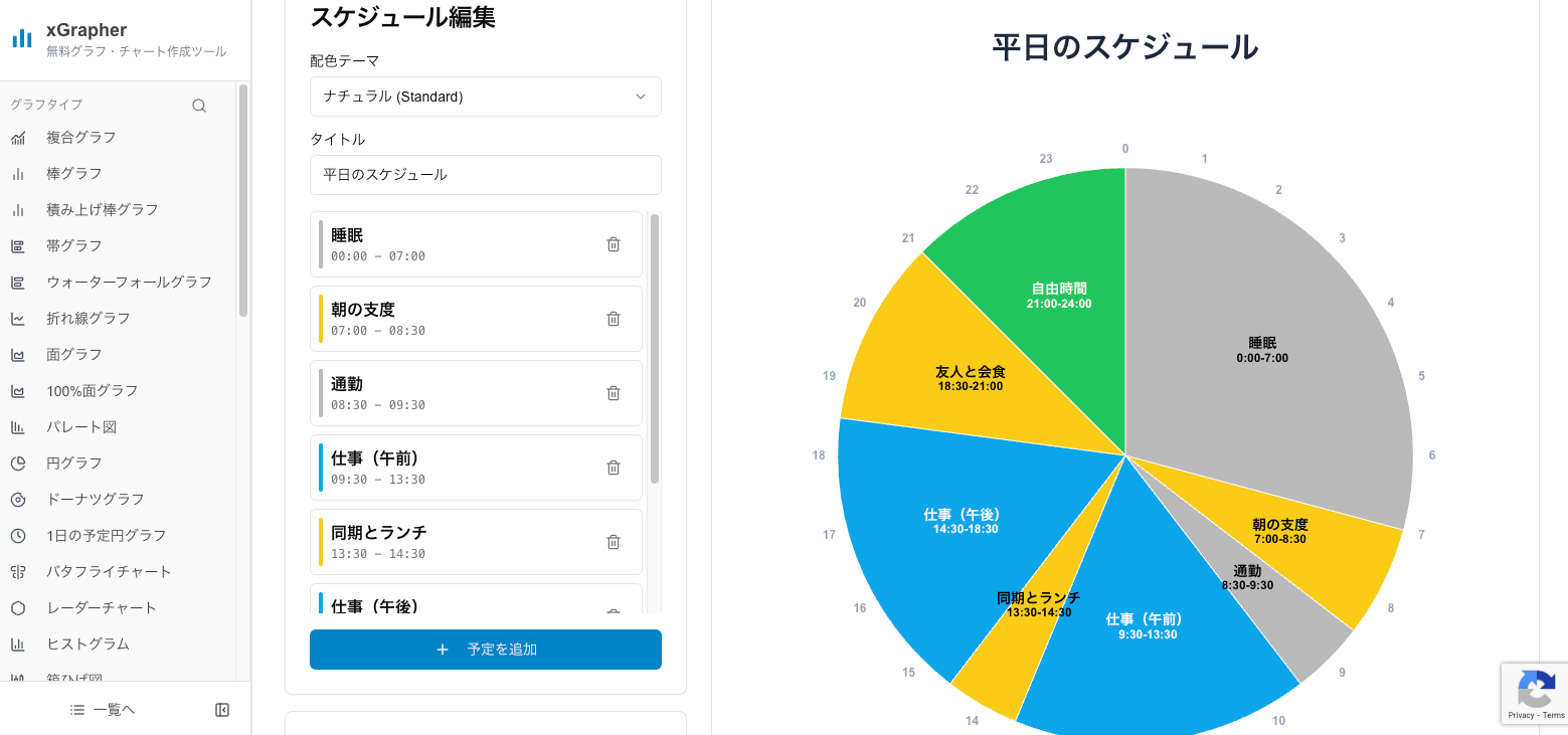 xGrapherの1日のスケジュール作成ツール
